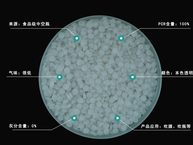 r-HDPE